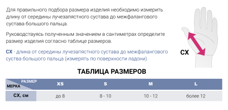 ортопедические изделия для суставов